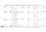 bulk upload amazon listings and variations via flat files